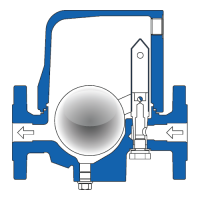 RIFOX RIFOlevel 流量控制器