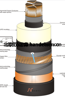 Nexans电缆型号