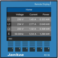 janitza  RD96远程显示器-外部显示器