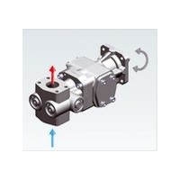 KRACHT输送齿轮泵VC1K1F1P2SH用于各种液体
