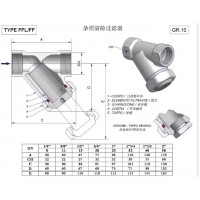 Burocco Y型手动阀MVM/FF 型