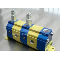 Vivoil液压泵/马达/分流器XV-0P/1.52直供