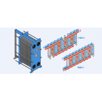 德国进口FUNKE板式换热器