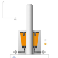 SITEMA安全保护器 气动制动器原理介绍