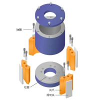 SITEMA安全保护器 制动器 K/TA125应用