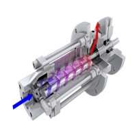 Leistritz L4 系列螺杆泵  转子挠度小 压差达16 bar