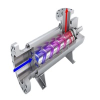 Leistritz螺杆泵L3MG使用方法及原理